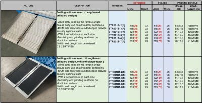 Technical Parameter